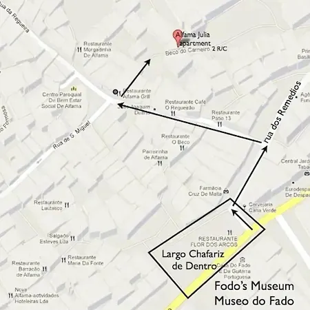 Stunning River View In Historic Alfama Apartman Lisboa